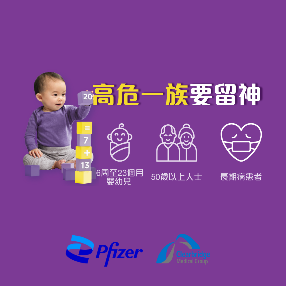 Pneumococcal 20-Valent Vaccine (1 Dose)