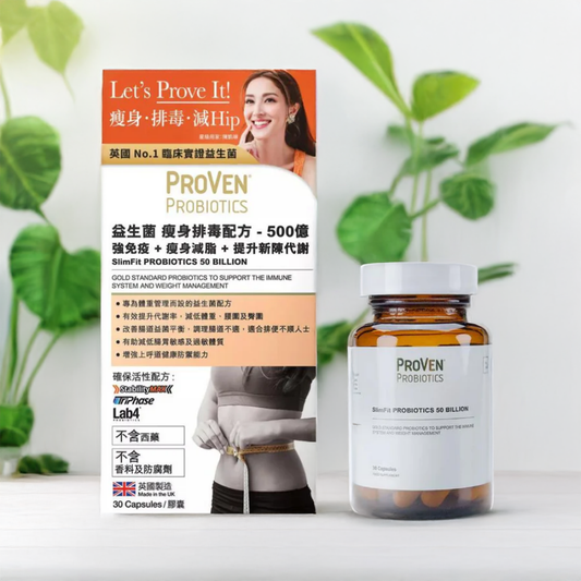 Proven SlimFit Probiotics